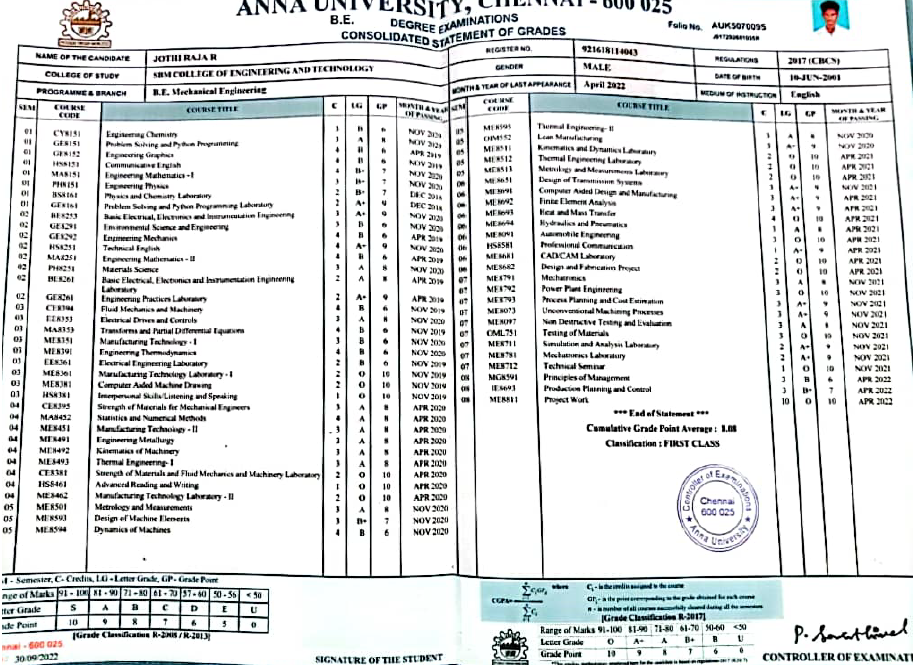 NT Agency - Candidate