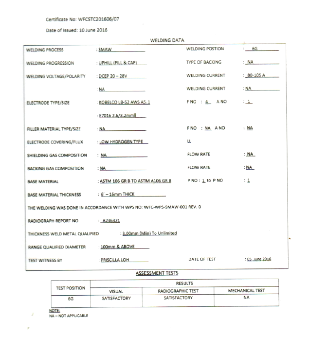 NT Agency - Candidate