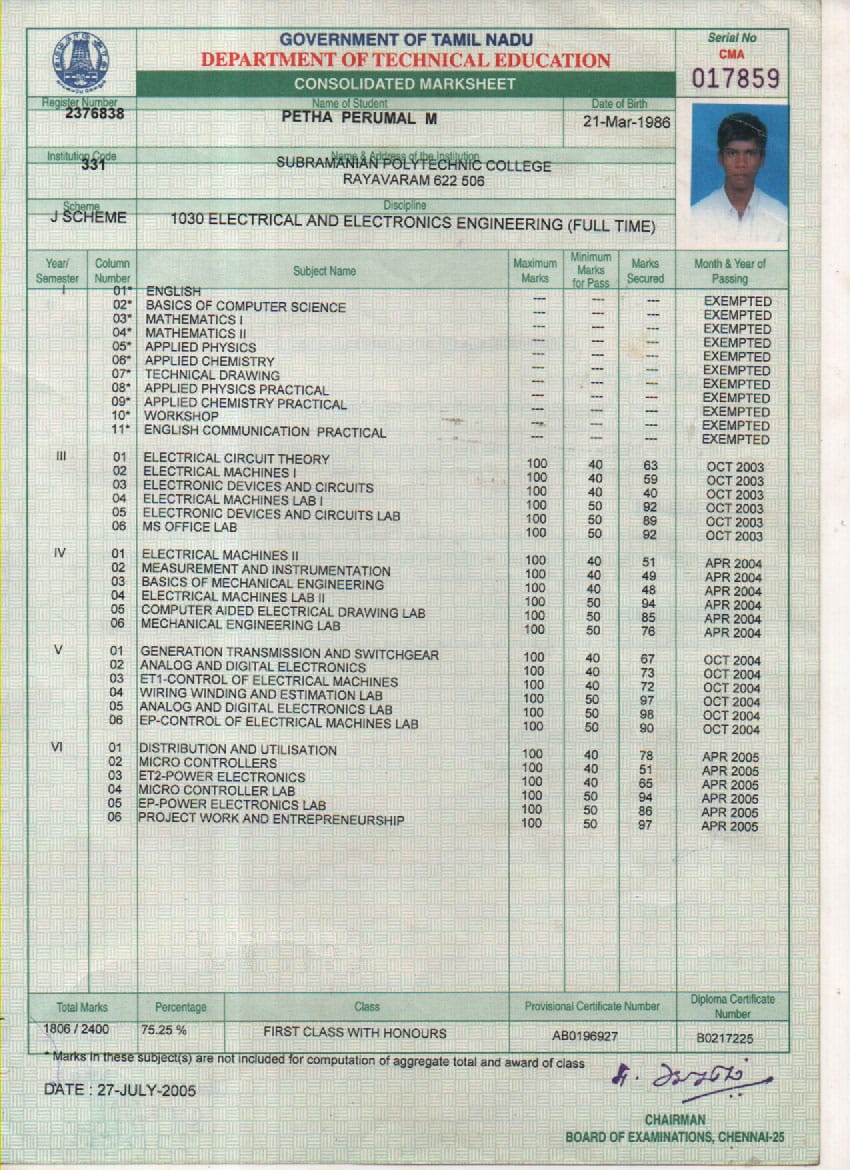 NT Agency - Candidate